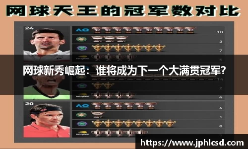 网球新秀崛起：谁将成为下一个大满贯冠军？